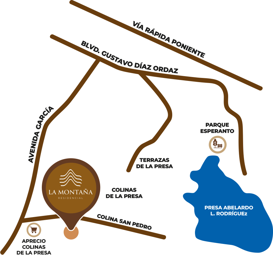 Ubicación La Montaña